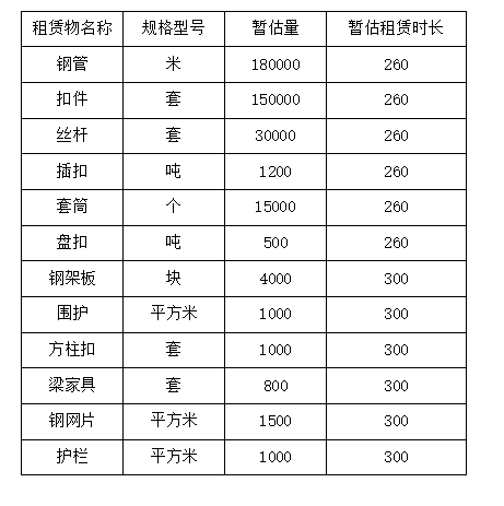 1698027611551403.png 企業(yè)微信截圖_20231023101954.png